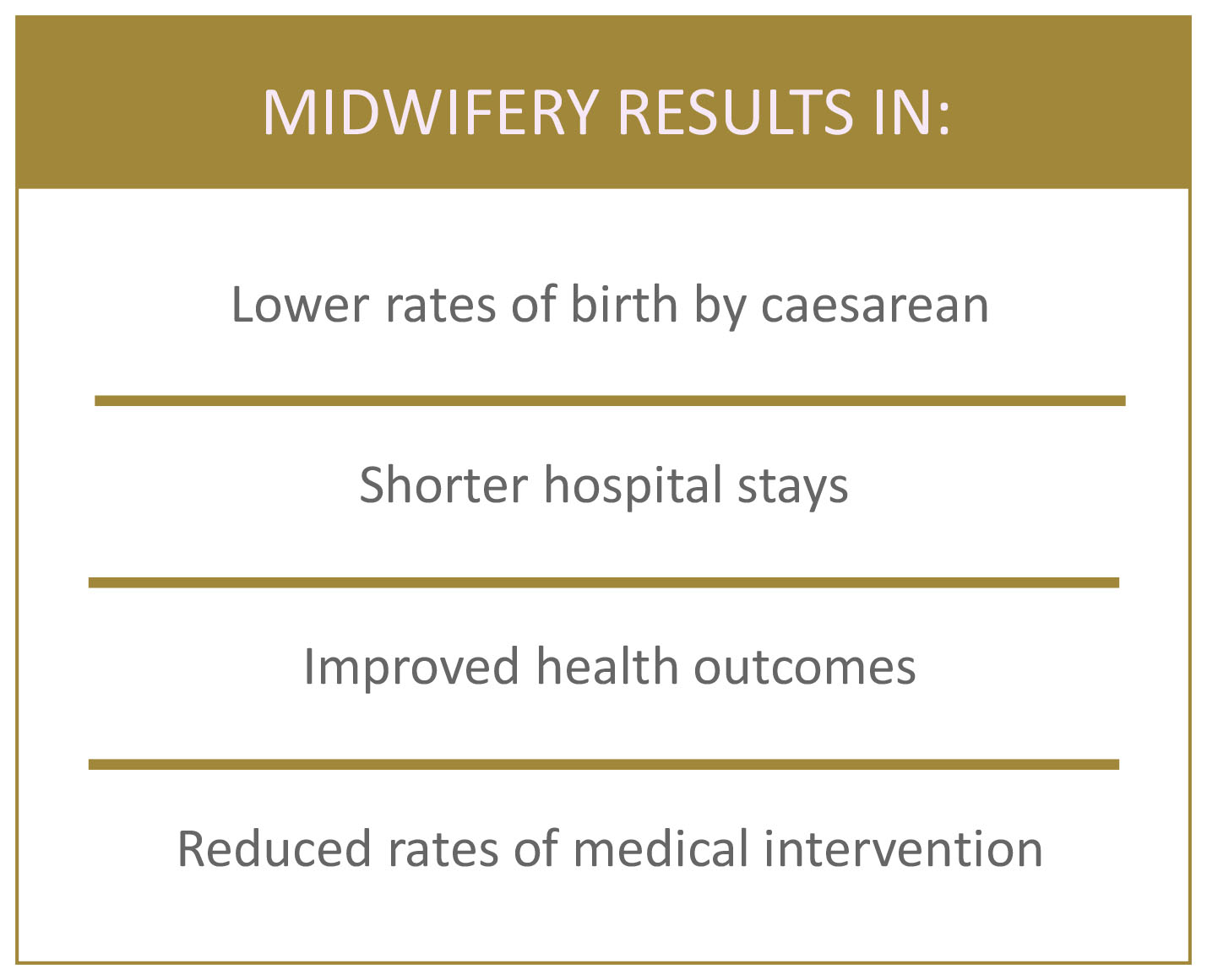 Midwives_results_-_2.jpg